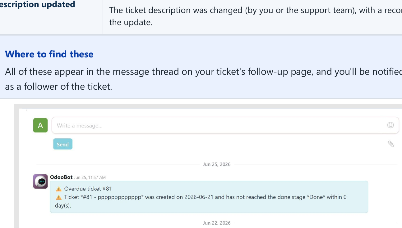 Ticket chatter / communication history screenshot